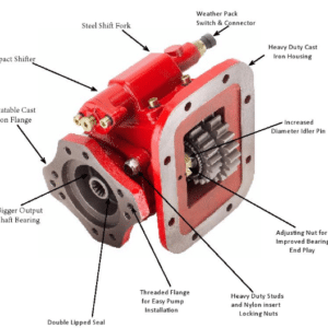 2000XCN013RA Aftermarket 8 Hole Direct Mount PTO